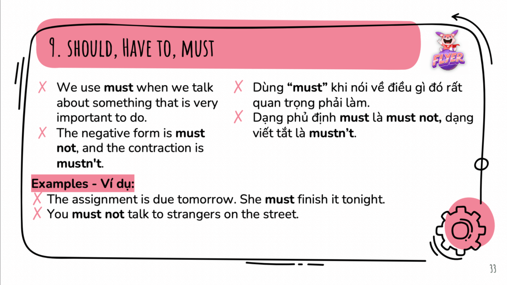 12 chủ điểm ngữ pháp TOEFL Primary Step 2 - Should/ Must/ Have to