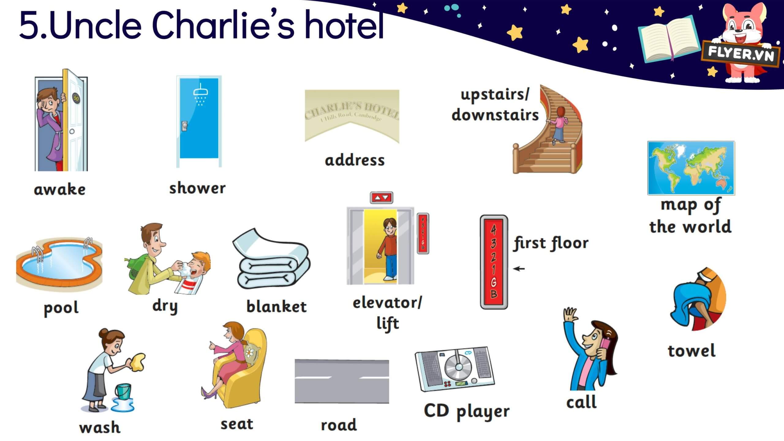 Từ vựng Movers Cambridge chủ đề "Uncle Charlie's hotel"