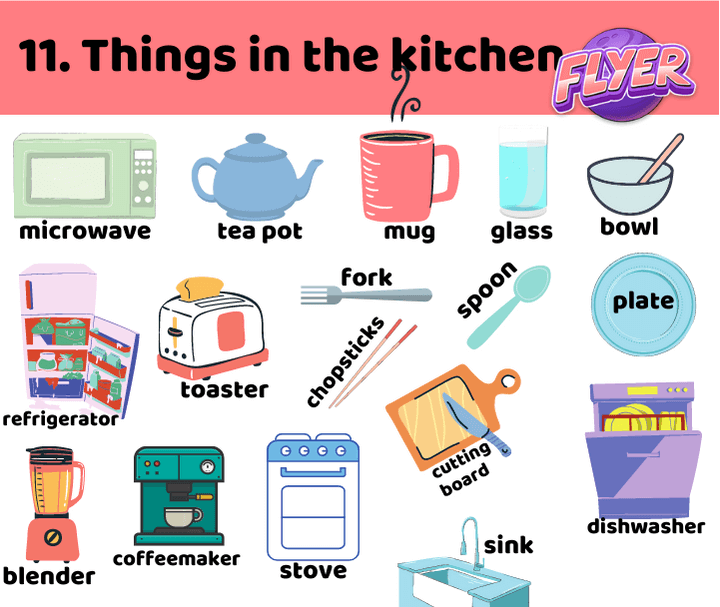 Từ vựng TOEFL Primary Step 1 - Chủ đề Things in the kitchen