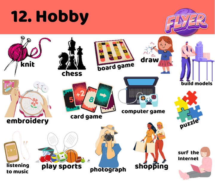 Từ vựng TOEFL Primary Step 1 - Chủ đề Hobby