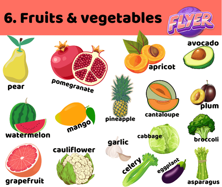 Từ vựng TOEFL Primary Step 1 - Chủ đề Fruits & vegetables