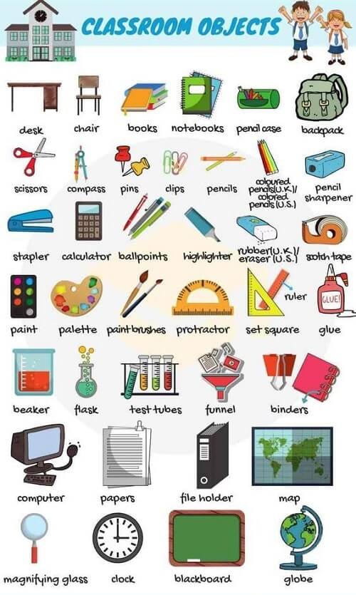 Học cách gọi tên các đồ dùng học tập trong tiếng Anh