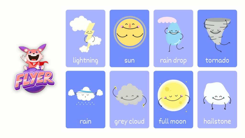 500 từ vựng tiếng Anh thông dụng - từ vựng chủ đề thời tiết