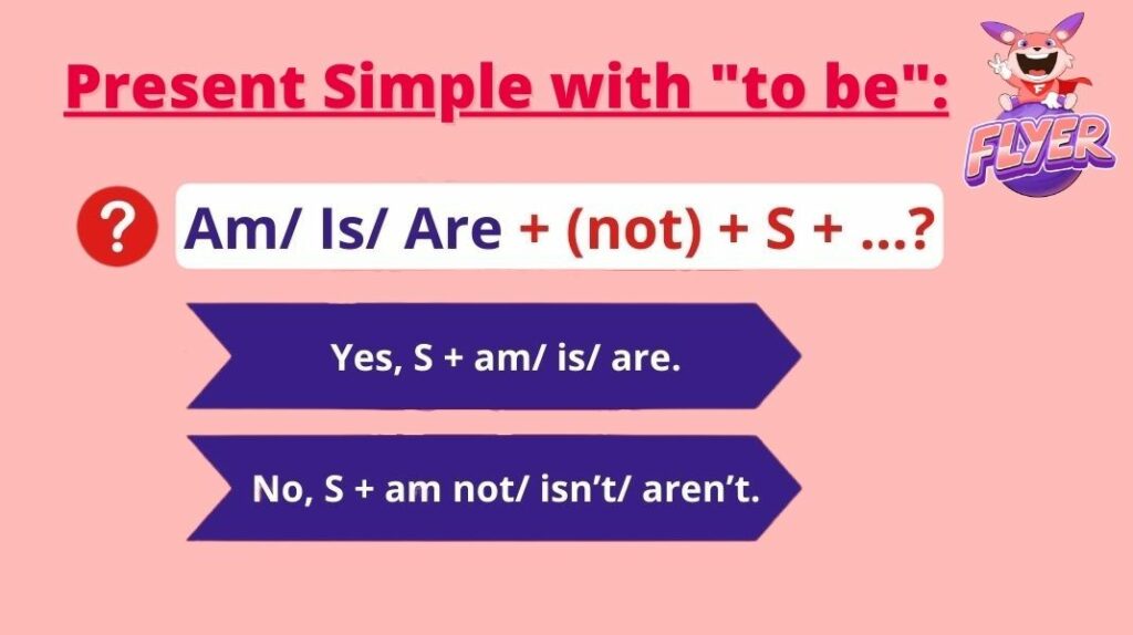 Cấu trúc câu nghi vấn "Yes/ No" với động từ "tobe"