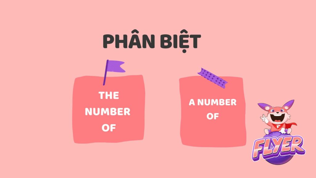 Phân biệt “the number of” với “a number of”
