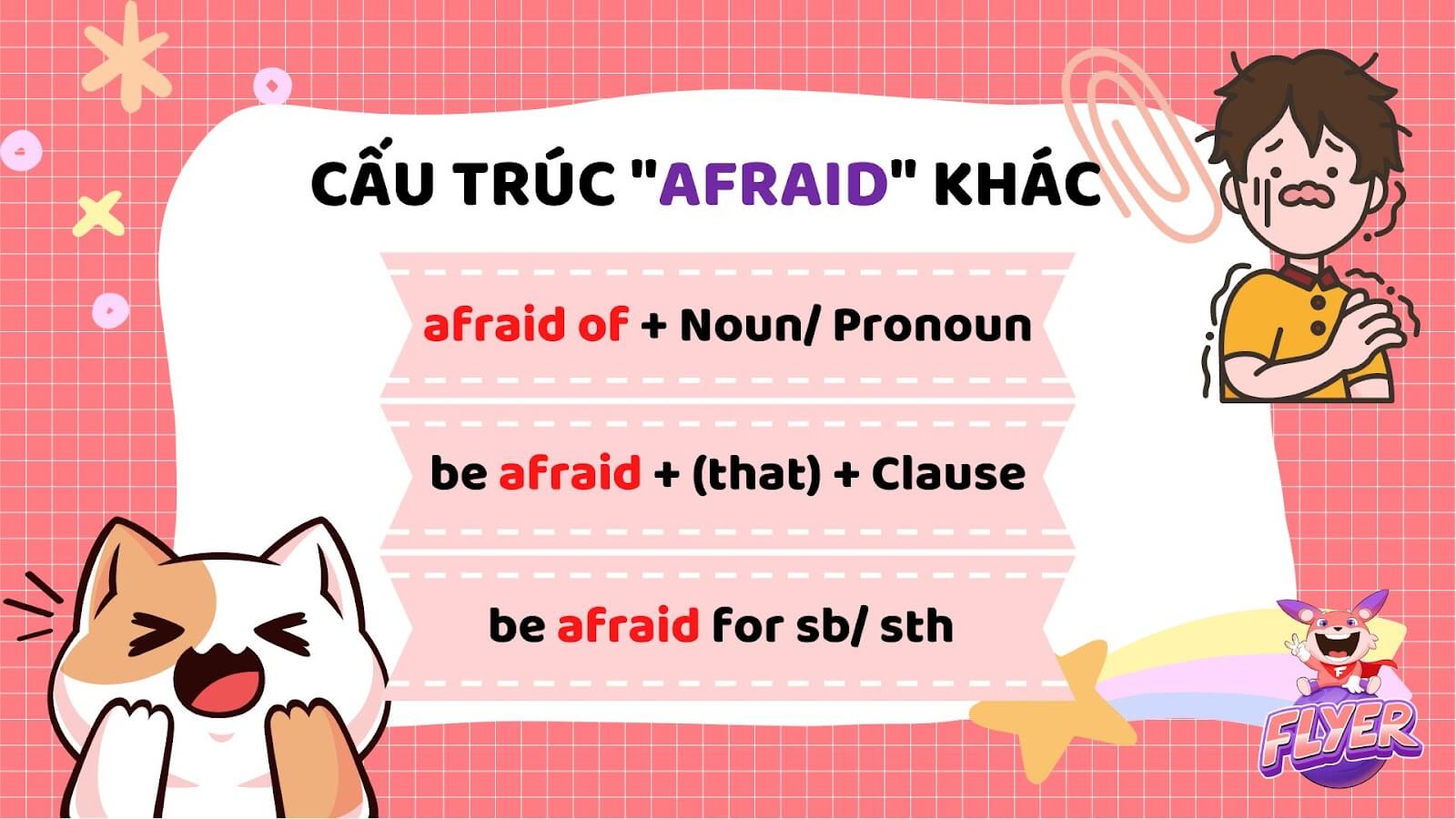 “Afraid” đi với giới từ gì? Khám phá cách dùng của các cấu trúc với ...