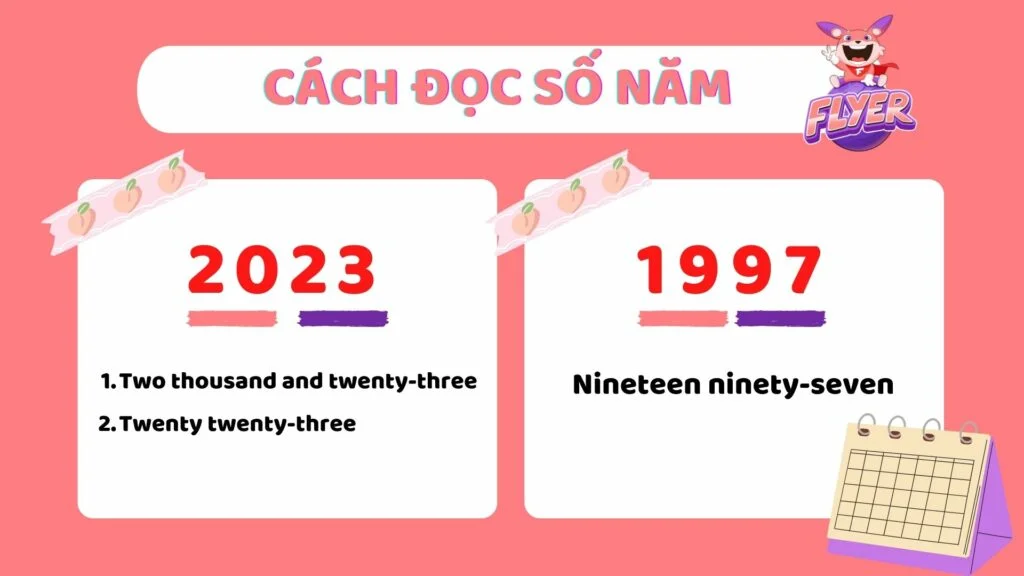 Năm 1997 đọc tiếng Anh là gì?