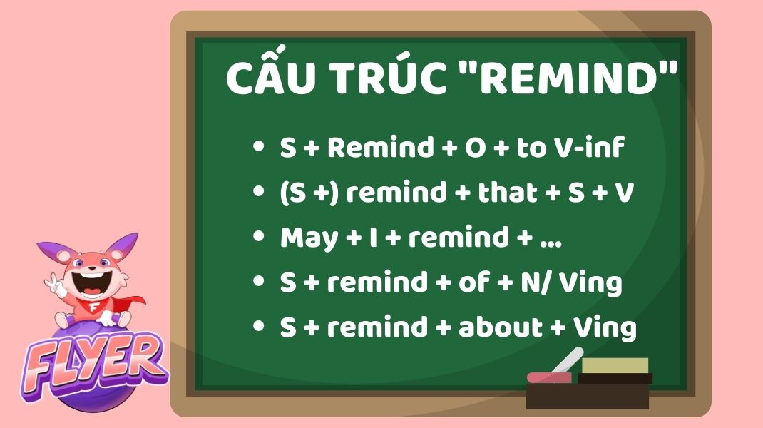 Cấu trúc Remind + to V/Ving: Công thức chi tiết kèm ví dụ, bài tập