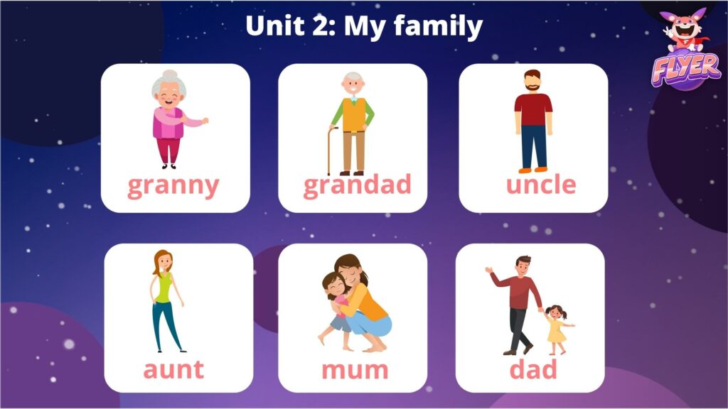 Unit 2: My family