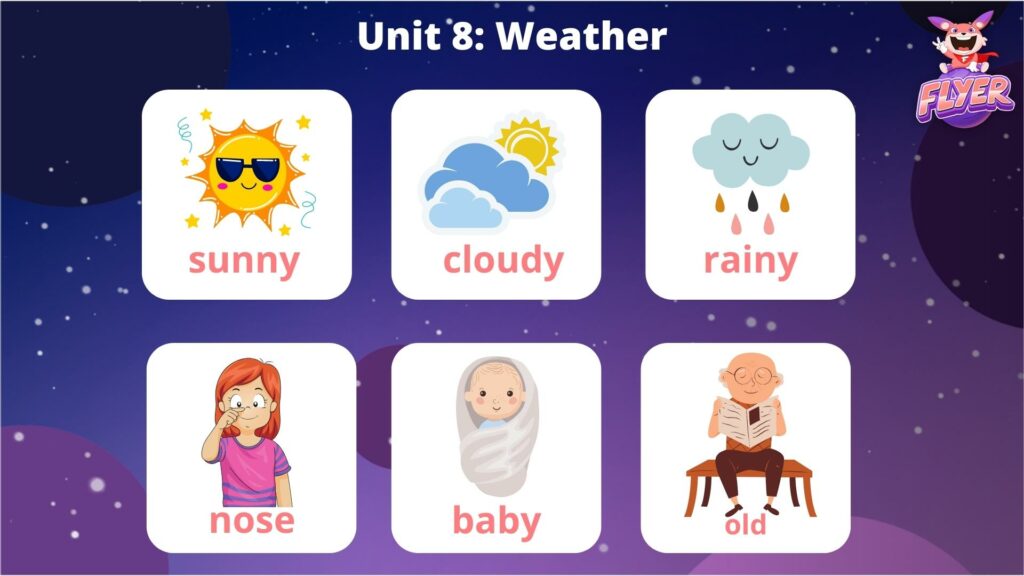 Unit 8: Weather