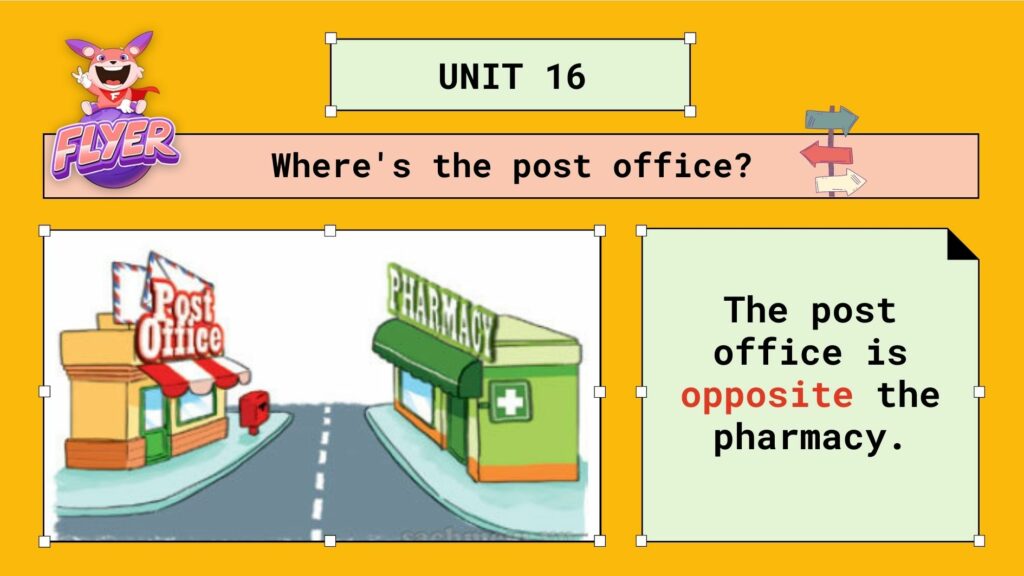 Unit 16: Where's the post office?