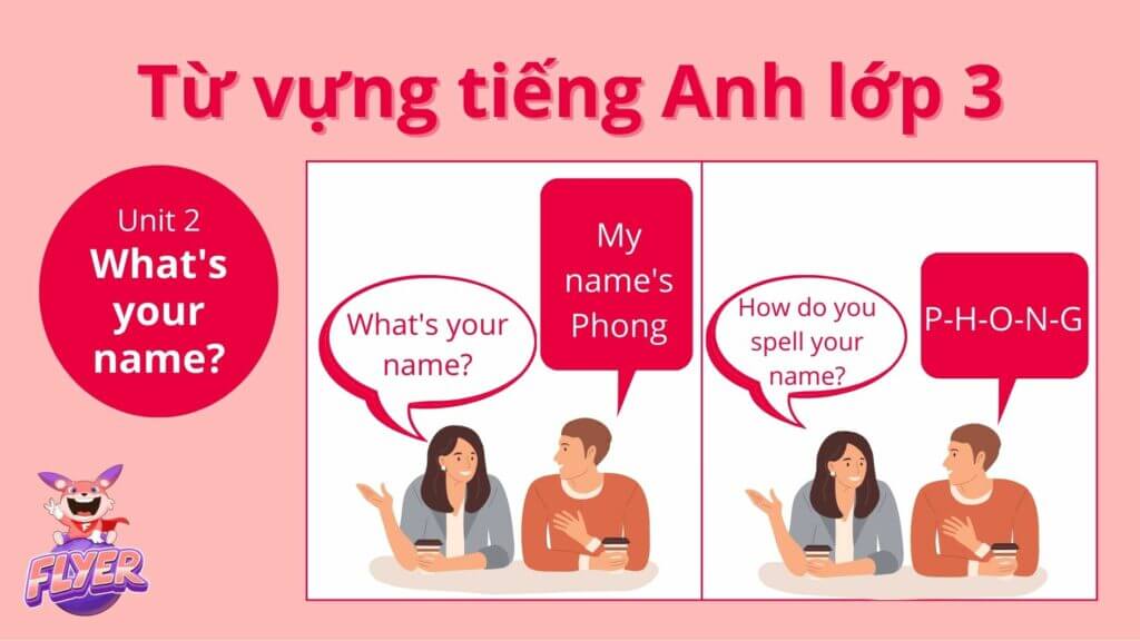 Từ tiếng Anh lớp 3 - Unit 2: What’s your name?