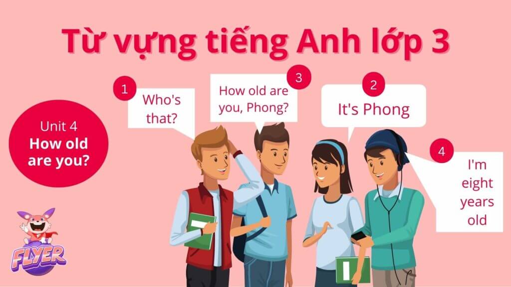 Từ vựng tiếng Anh lớp 3 - Unit 4: How old are you?