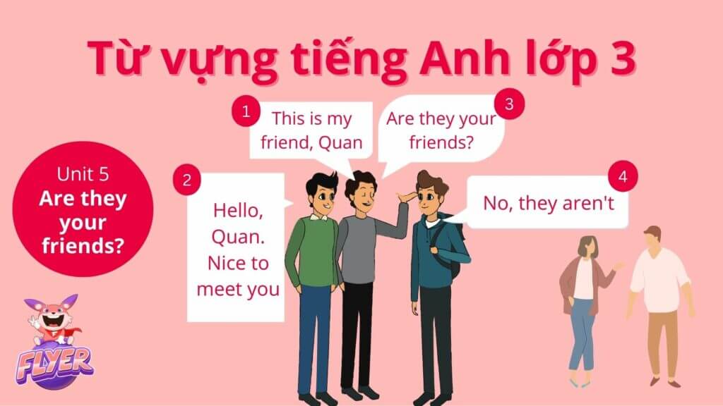 Từ tiếng Anh lớp 3 - Unit 5: Are they your friends?