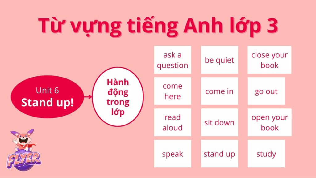 Từ tiếng Anh lớp 3 - Unit 6: Stand up!