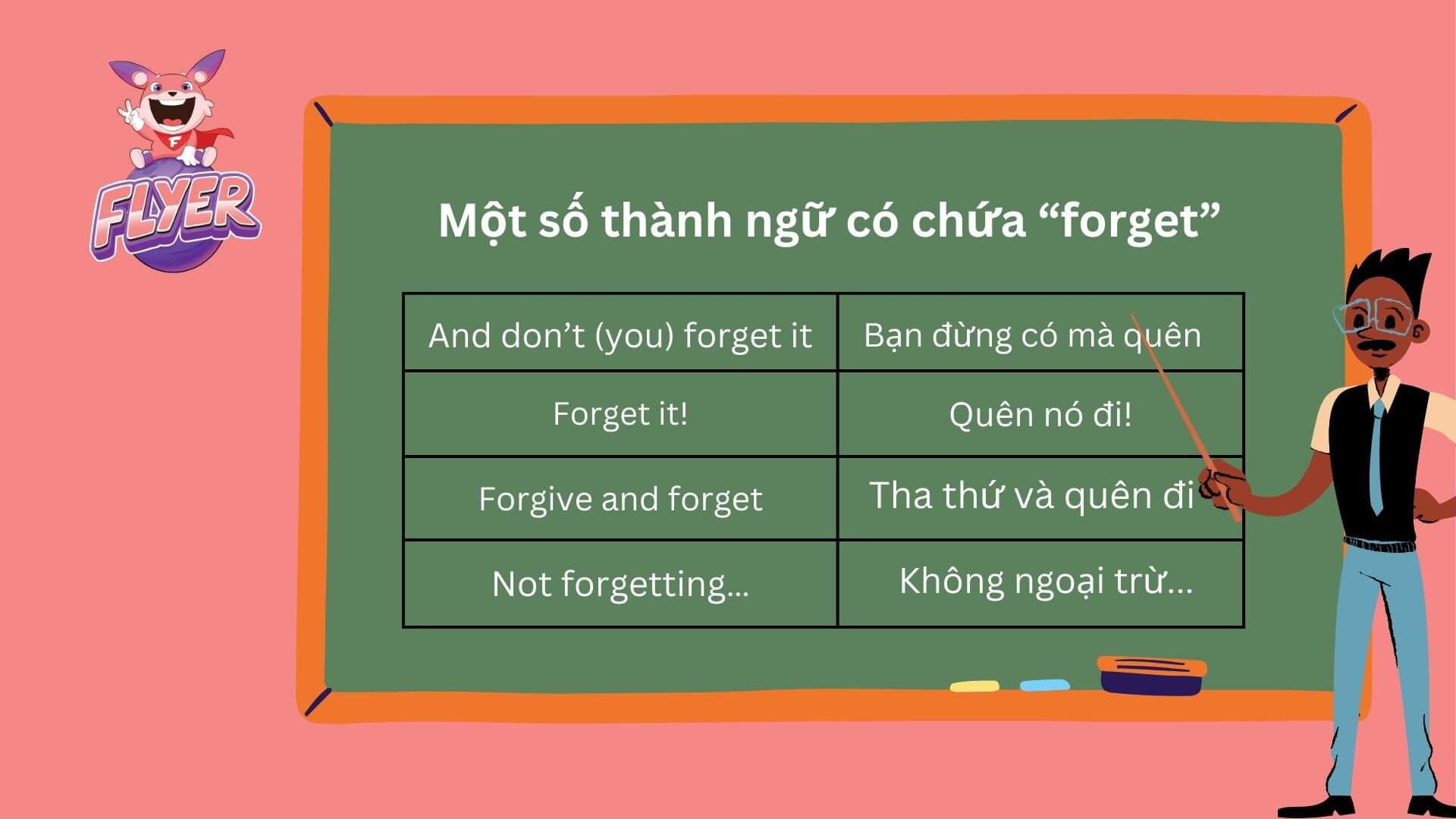 Forget + gì? 7 cấu trúc thường gặp với “forget” (+ ví dụ và bài tập)