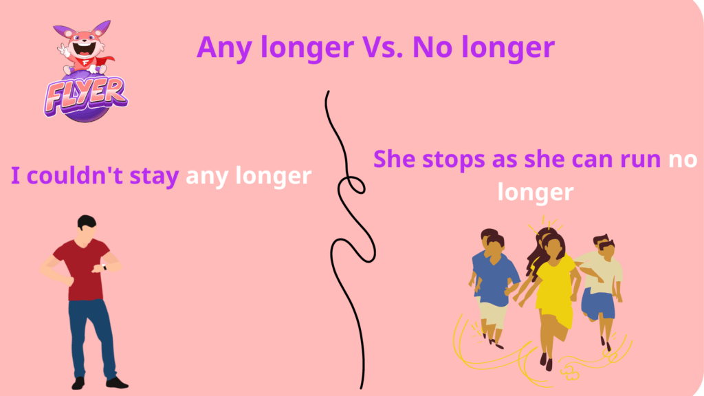 No longer and Any longer