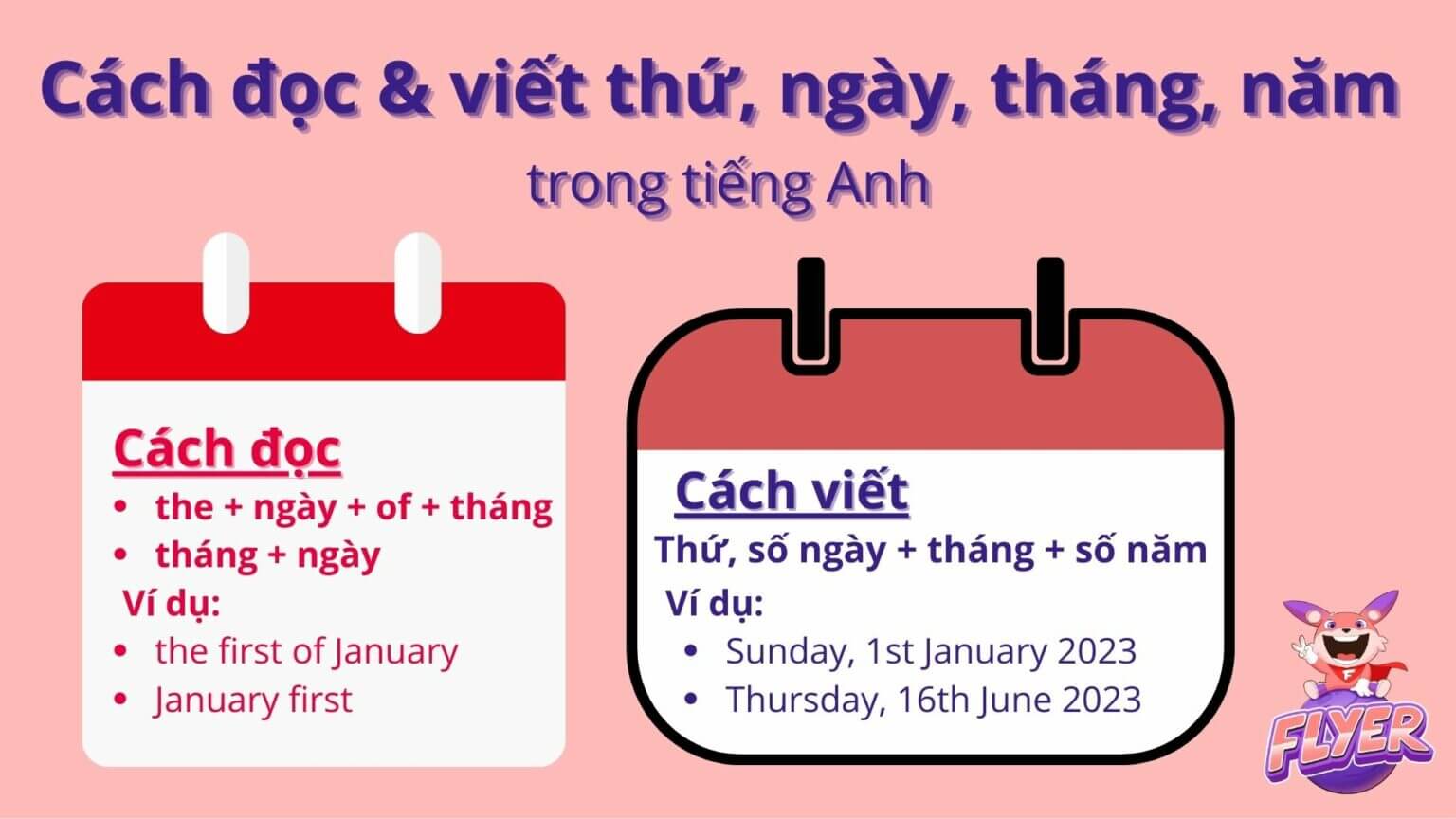 C Ch C Vi T Th Ng Y Th Ng Chu N Nh T Trong Ti Ng Anh