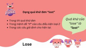 5 phút thuần thục cách dùng quá khứ của “lose