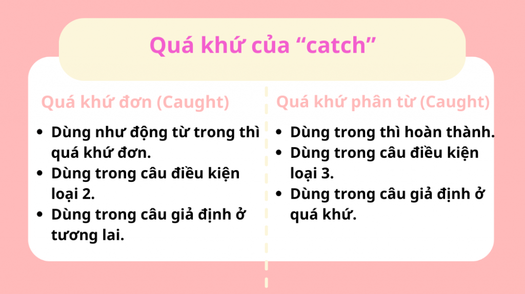 Quá khứ catch: Cách chia động từ và bài tập luyện tập