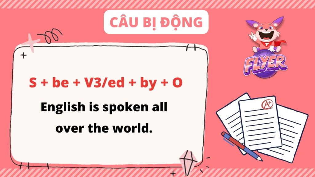 Cấu trúc câu bị động