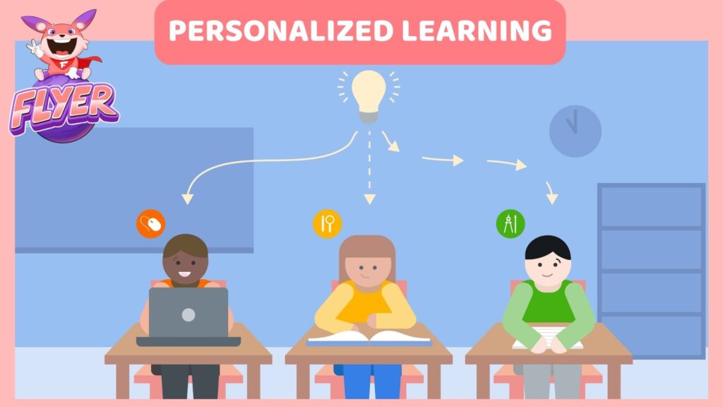 Học cá nhân hoá (Personalized learning) là gì?