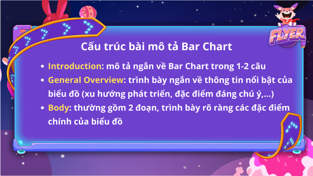 cách làm bài bar chart ielts 1