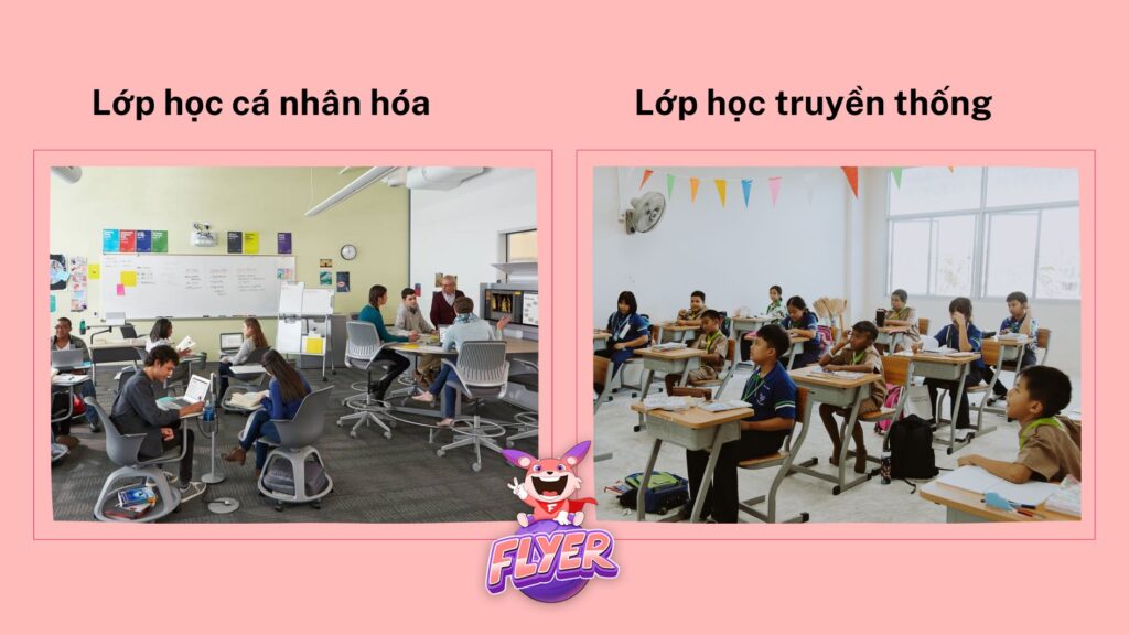 Cách ứng dụng personalized learning vào bài giảng trên lớp