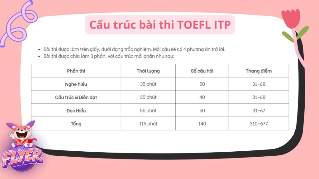 TOEFL ITP là gì 