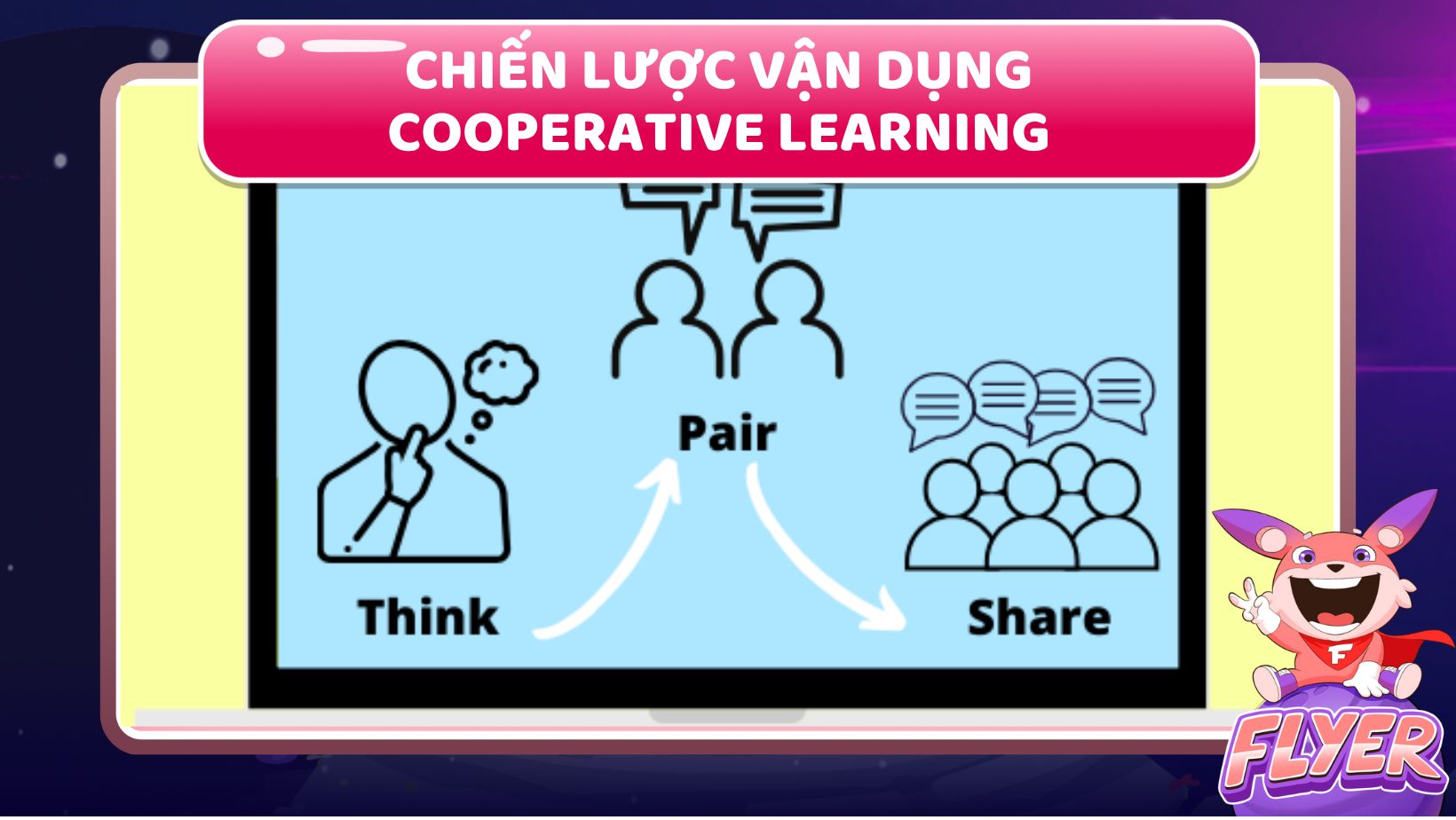 Cooperative Learning là gì? Chiến lược ứng dụng Học tập hợp tác