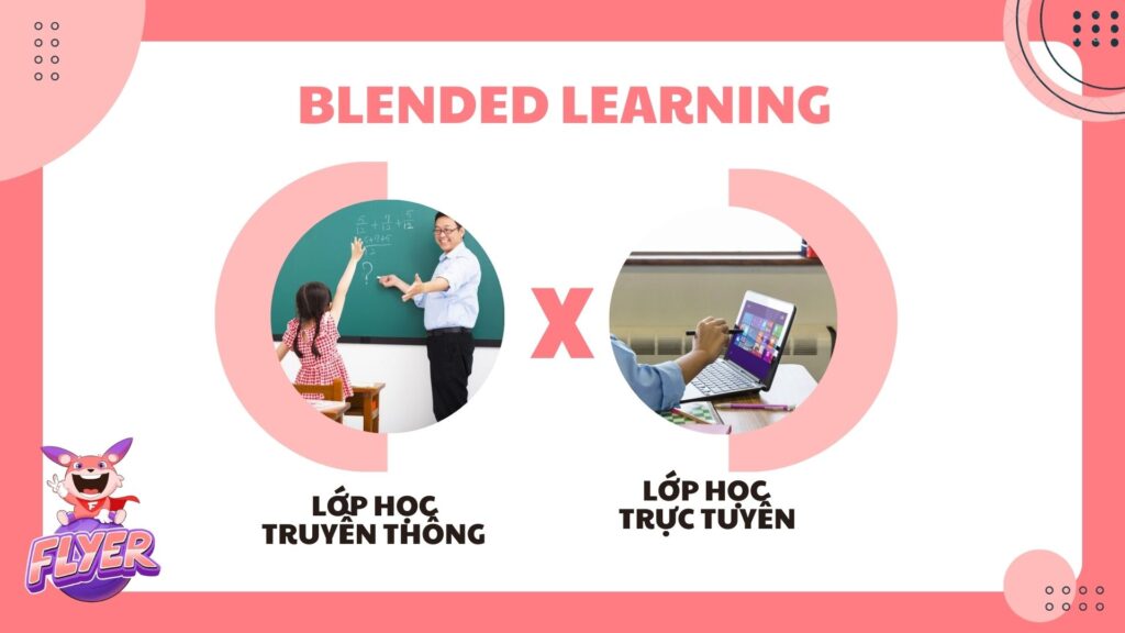 Blended Learning - Học tập kết hợp là gì