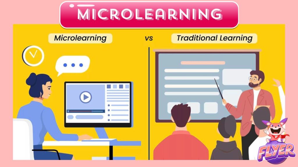 Microlearning (Học tập chia nhỏ) là gì