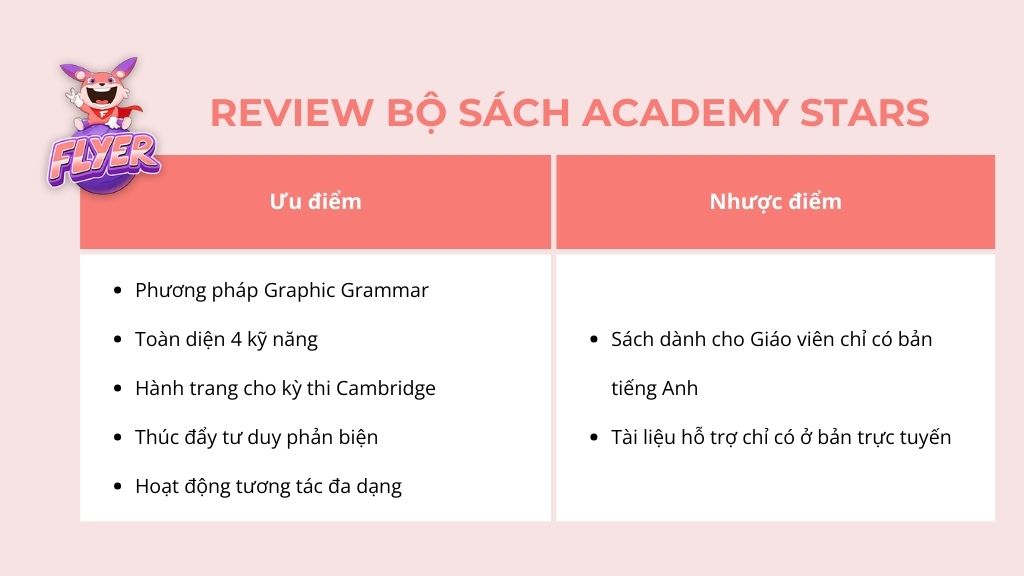 Review bộ sách Academy Stars