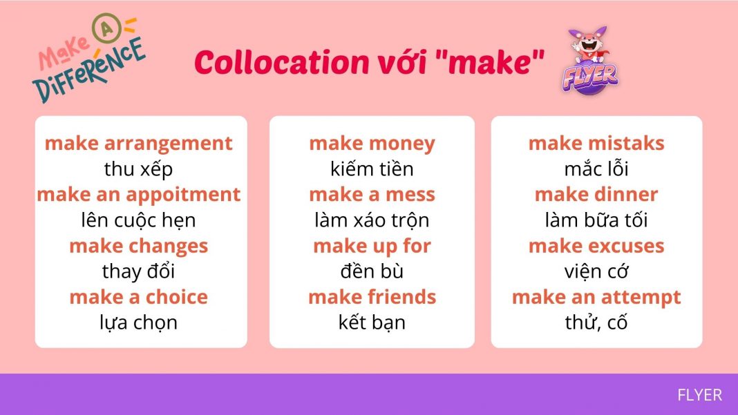 50+ Collocation với MAKE hay nhất giúp bạn nói tiếng Anh giỏi hơn