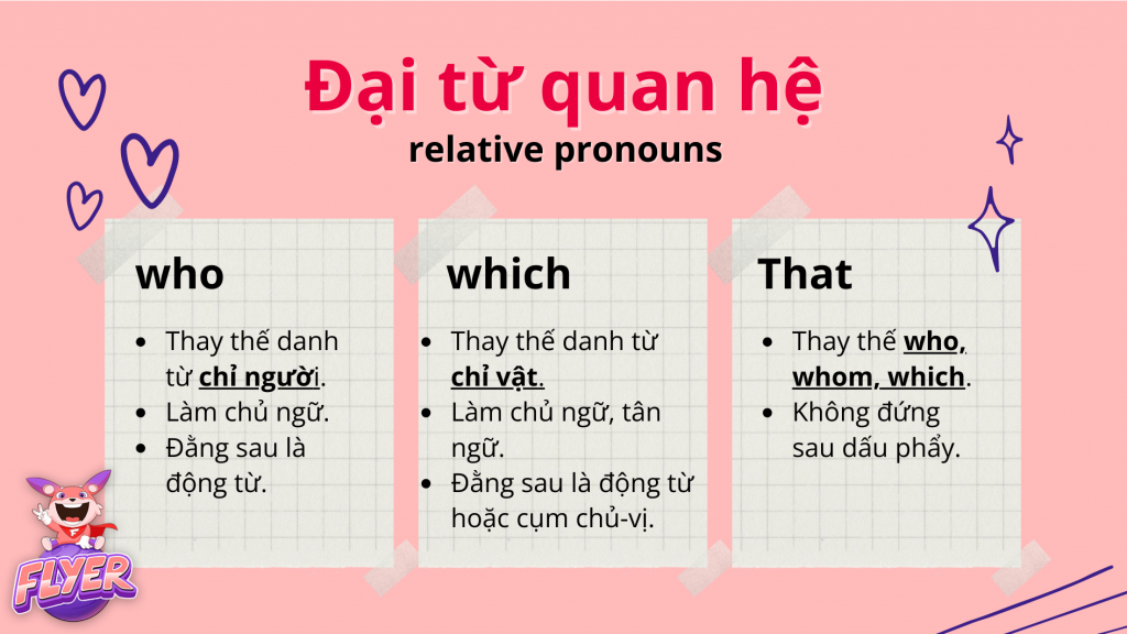 Đại từ quan hệ trong mệnh đề quan hệ