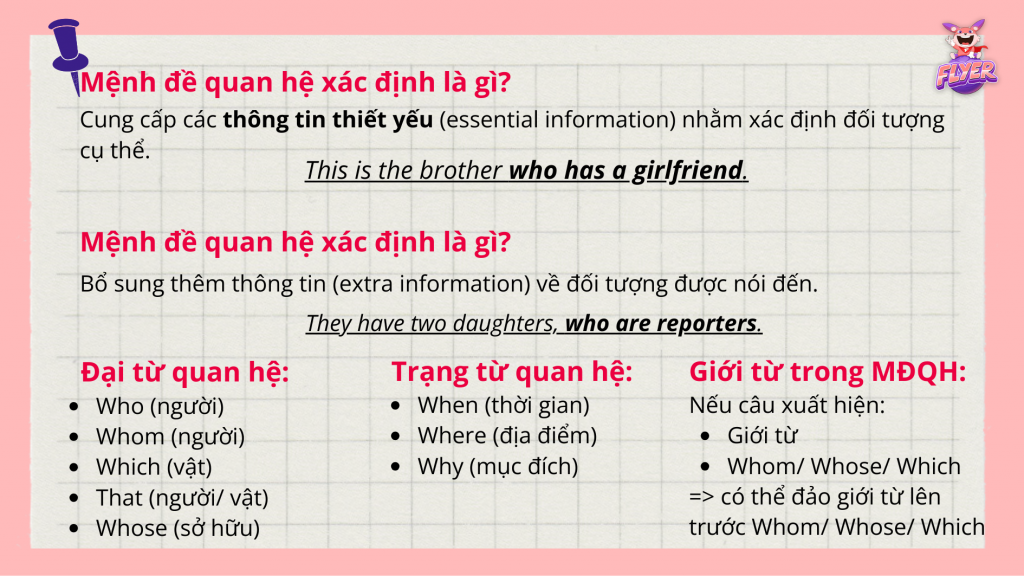 Mệnh Đề Xác Định Là Gì? Cách Sử Dụng Và Ví Dụ Chi Tiết