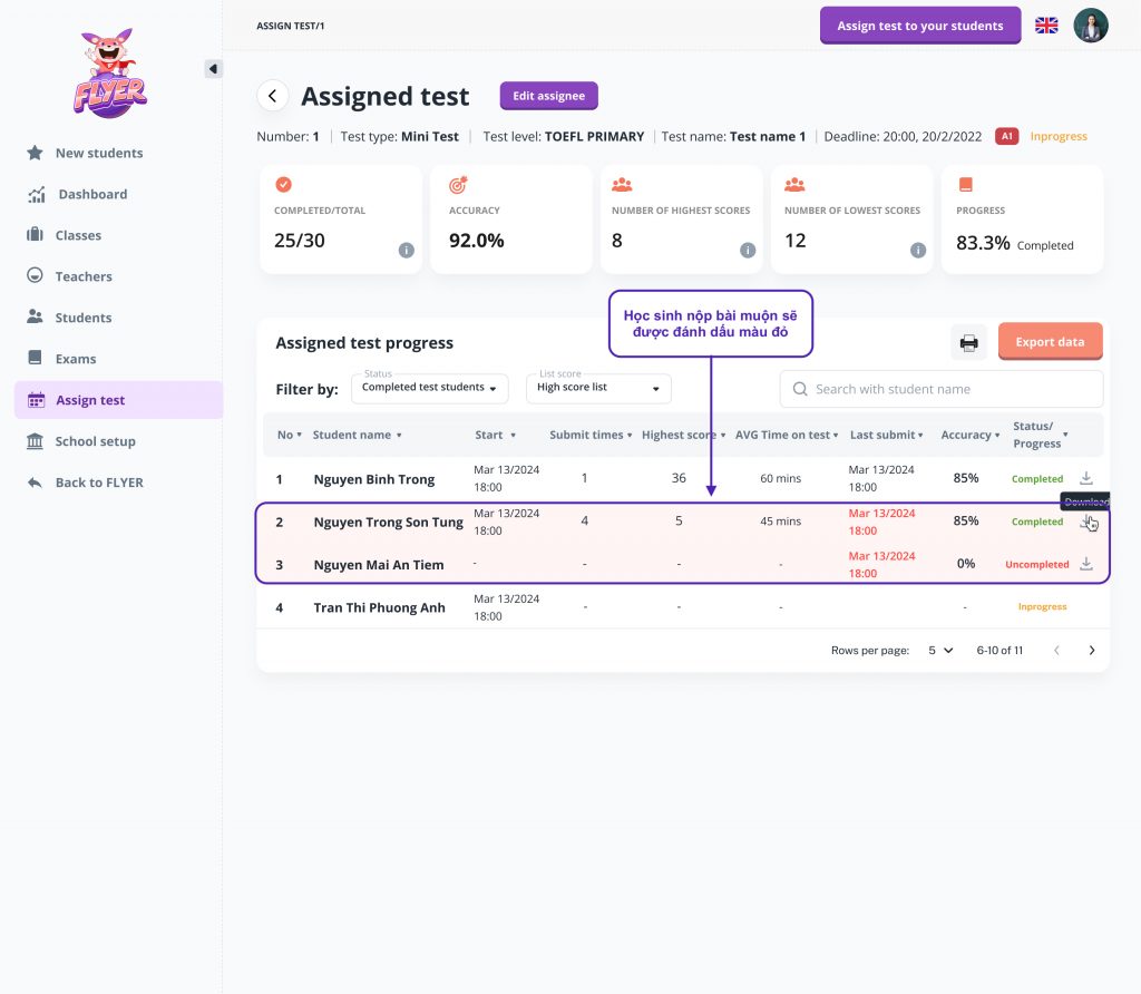 Hệ thống tự động đánh dấu những bài nộp muộn thời hạn