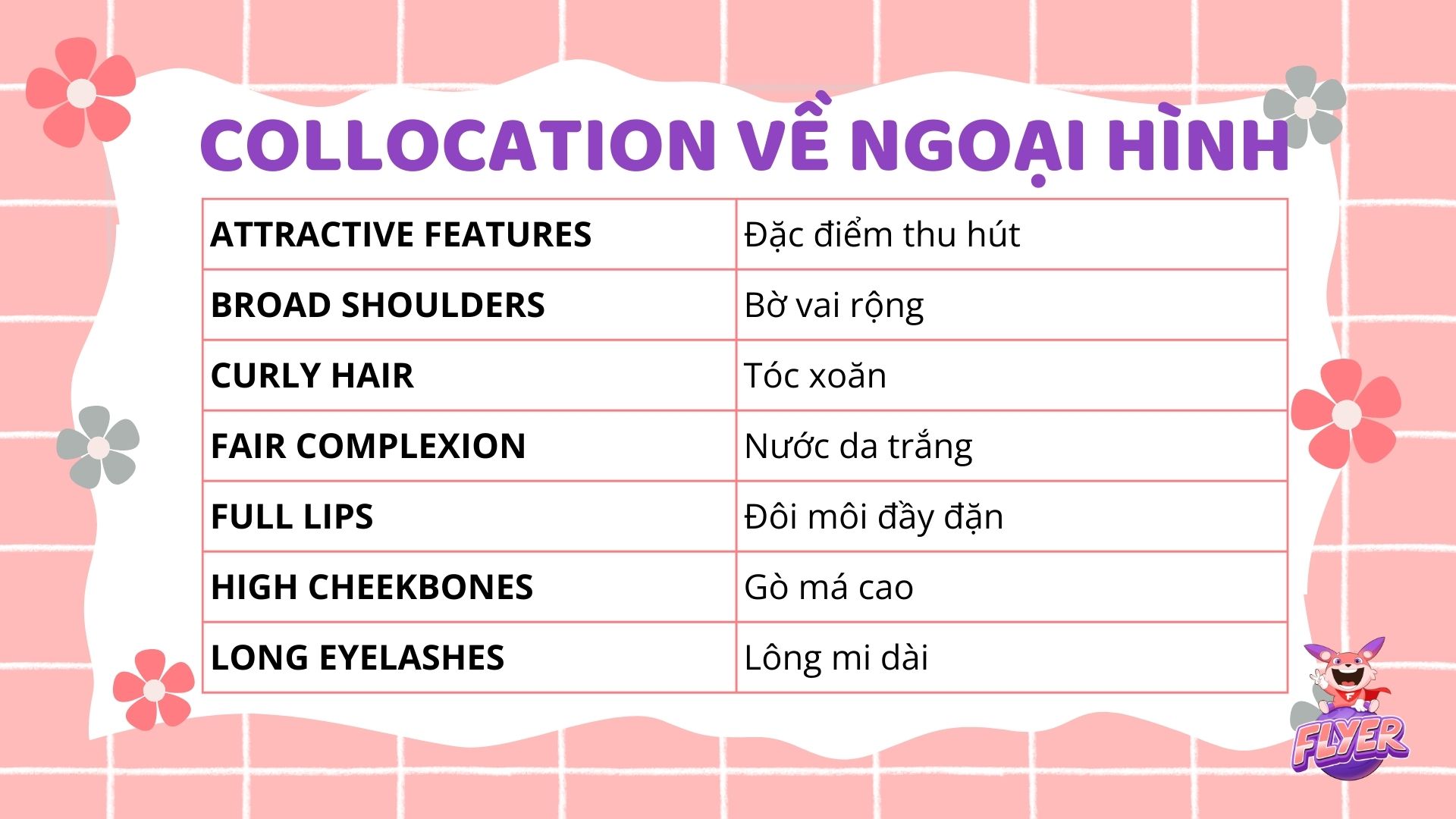 Học collocation theo chủ đề: Bí quyết chinh phục IELTS 6.5+