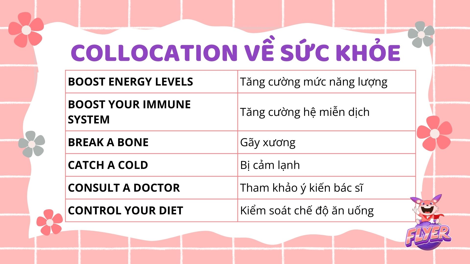 Học collocation theo chủ đề: Bí quyết chinh phục IELTS 6.5+