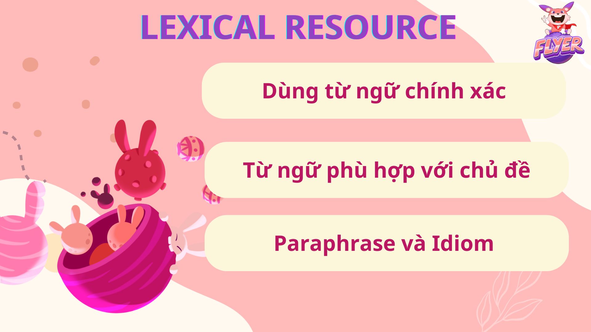 Band điểm IELTS Speaking chi tiết nhất, 4 tiêu chí chấm điểm IELTS Speaking