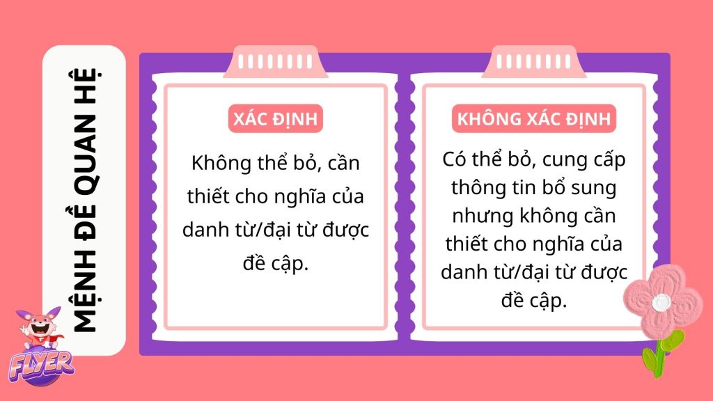 ngữ pháp cho IELTS Writing Task 2