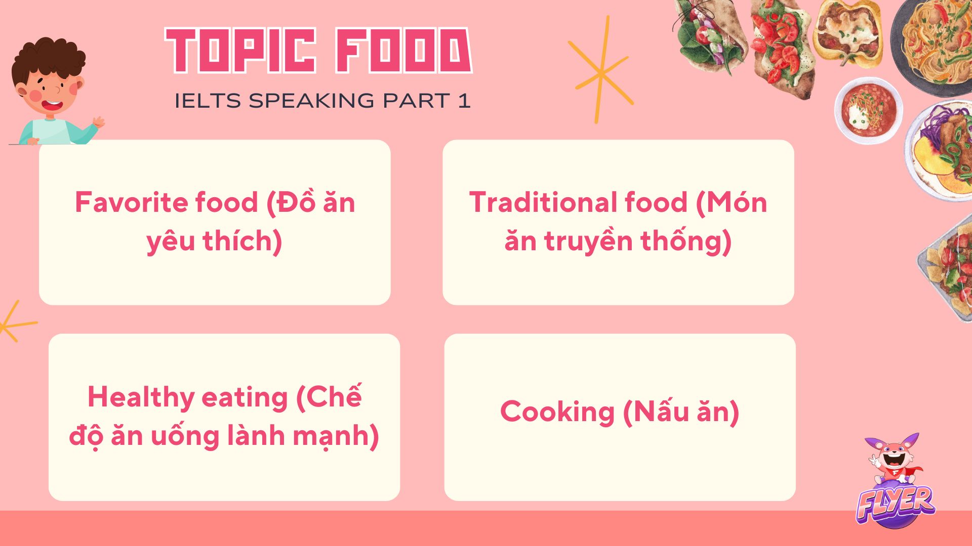 Top các chủ đề Speaking part 1 thường gặp trong bài thi IELTS