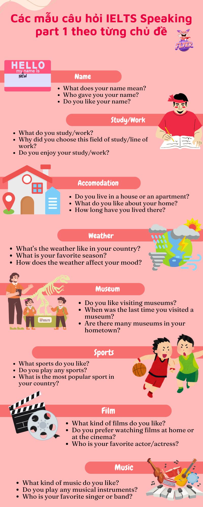Tổng hợp các câu hỏi IELTS Speaking Part 1 thường gặp nhất