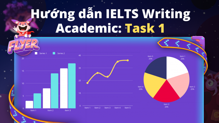 hướng dẫn ielts writing task 1