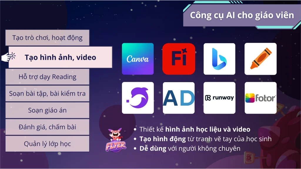 Công cụ cho giáo viên thiết kế hình ảnh và chỉnh sửa video dạy học
