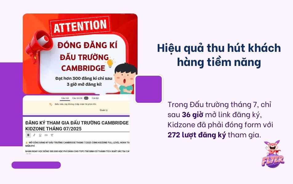 Đấu trường thu hút được dữ liệu khách hàng tiềm năng