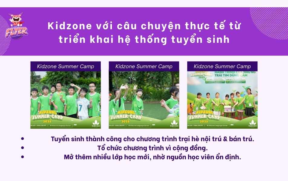 Sự thành công trong quá trình tuyển sinh của Kidzone