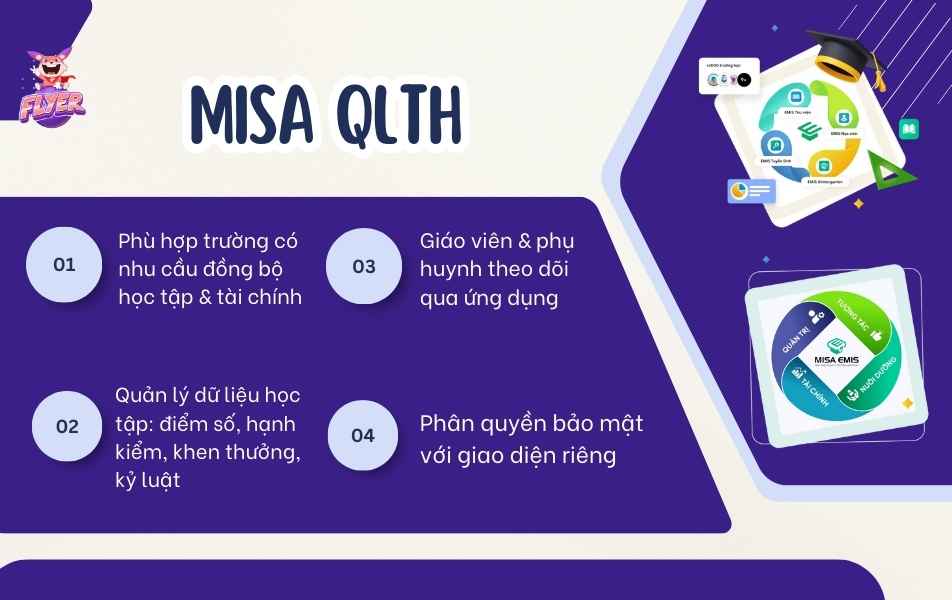 Phần mềm MISA QLTH và ứng dụng trong trường học