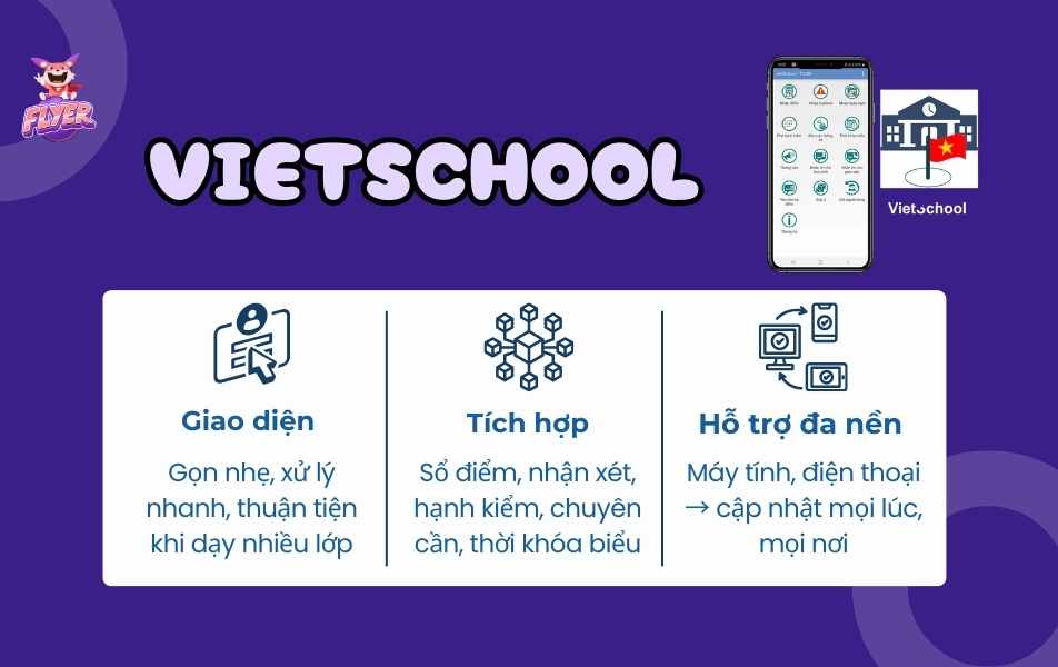Phần mềm VietSchool tiện lợi cho giáo viên