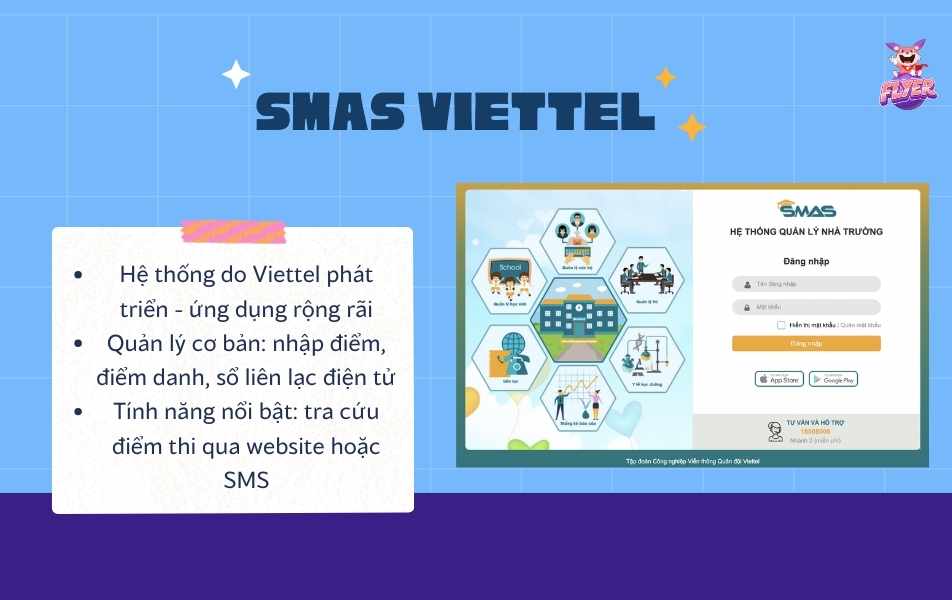 Phần mềm quản lý học tập SMAS Viettel